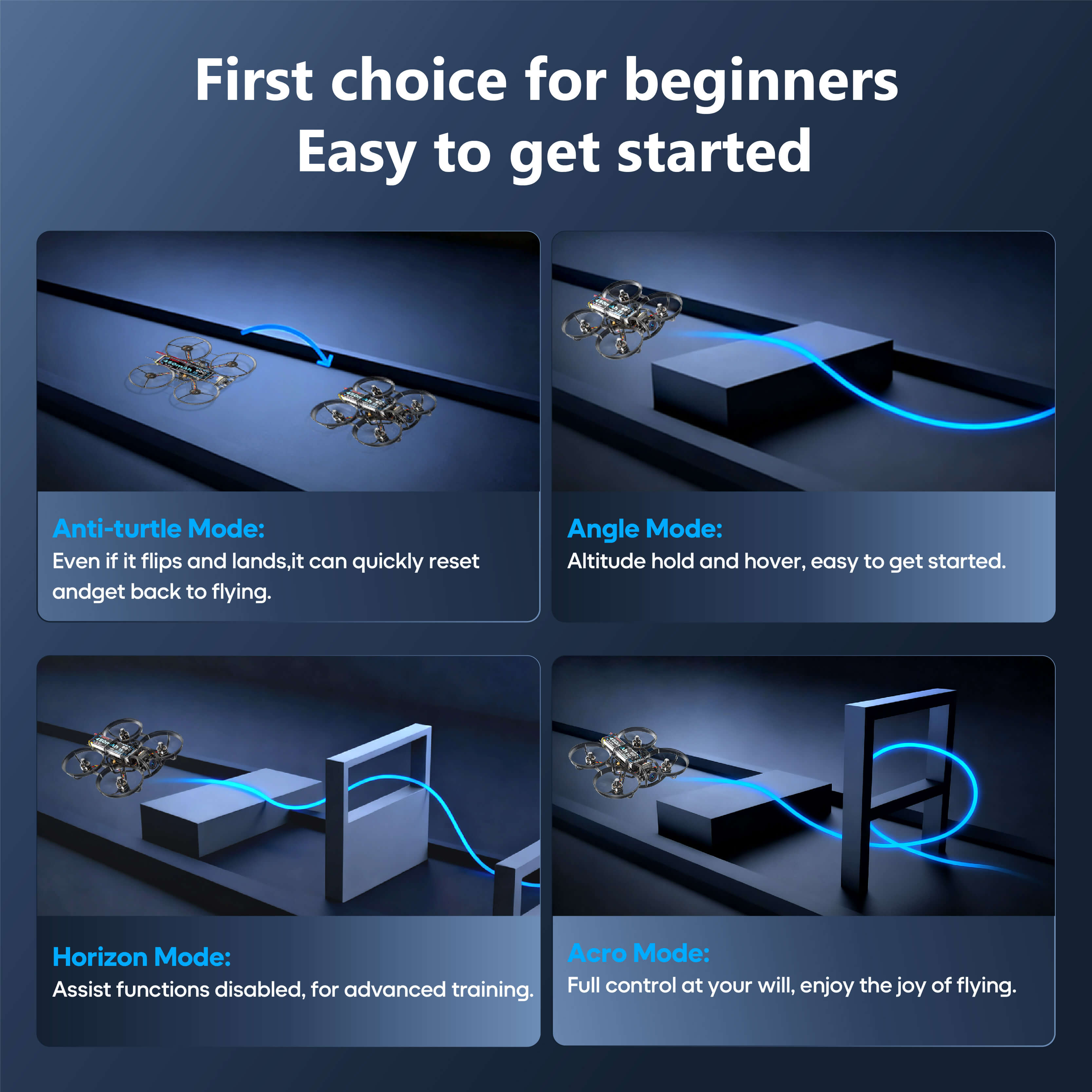 STARTFPV R8 Whoop Drone - First choice for beginners, Easy to get started with 4 flight modes: Anti-turtle Mode (quick reset after flipping), Angle Mode (altitude hold), Horizon Mode (advanced training), Acro Mode (full control)