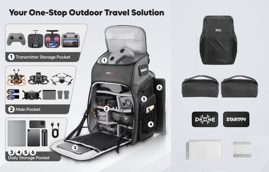 Why a Purpose-Built FPV Backpack Matters in Modern Drone Operations — Introducing the STARTFPV BP2