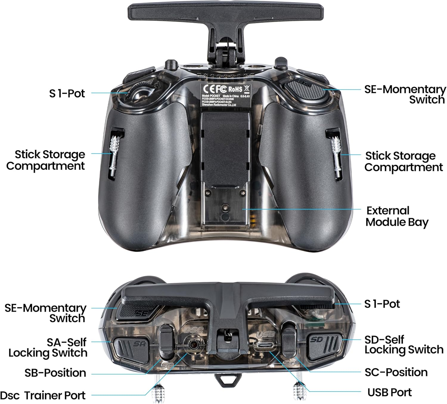 Back view showing ports and battery compartment of Pocket ELRS Transmitter