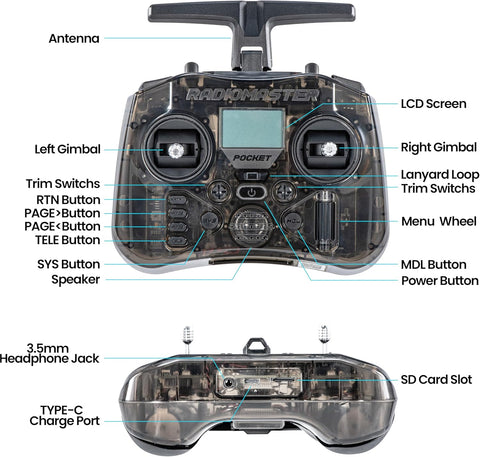 Front view of Radiomaster Pocket ELRS Transmitter (Black)