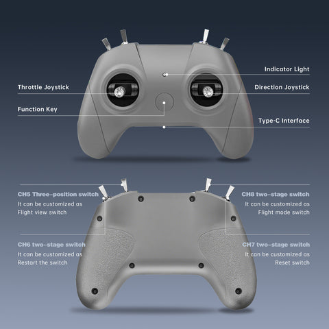 Full view of STARTFPV C8 Transmitter M2 with CR8 ELRS 3.0 receiver, showing joystick, buttons, antenna, and battery setup for stable, low-latency FPV drone control and compatibility with multiple RC vehicles and simulators.