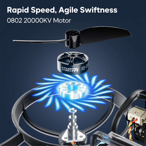 STARTFPV R8 Brushless Whoop Drone Motor - 0802 20000KV Brushless Motor for Rapid Speed and Agile Swiftness, delivering responsive flight performance