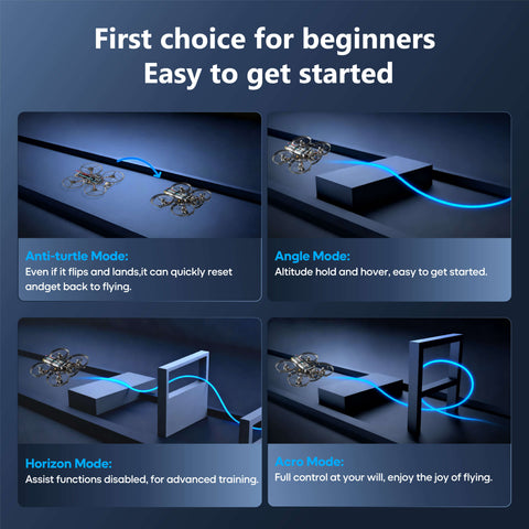 STARTFPV R8 Whoop Drone - First choice for beginners, Easy to get started with 4 flight modes: Anti-turtle Mode (quick reset after flipping), Angle Mode (altitude hold), Horizon Mode (advanced training), Acro Mode (full control)
