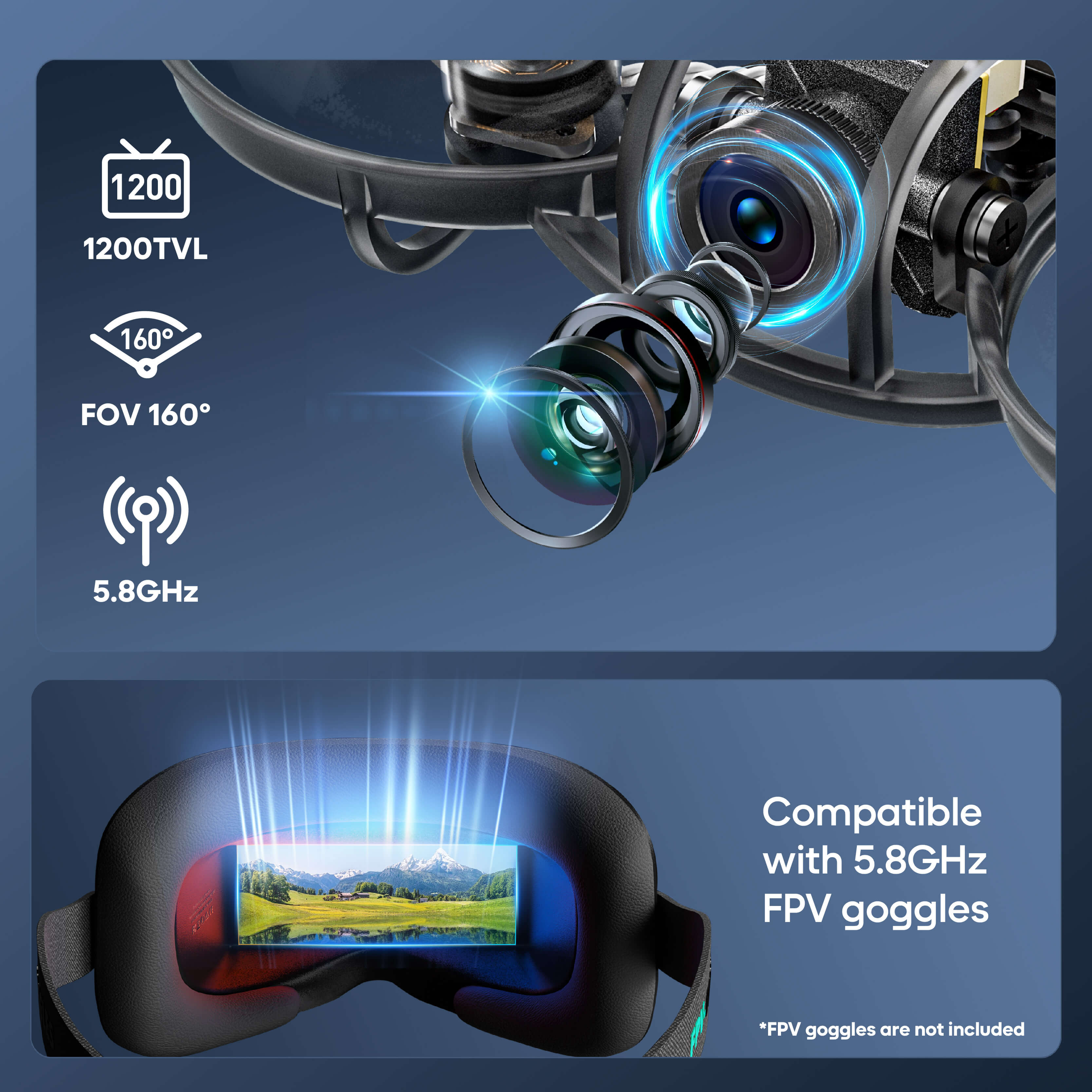 STARTFPV R8 Whoop Drone FPV Camera - 1200TVL Resolution, 160° FOV, 5.8GHz Transmission, Compatible with 5.8GHz FPV goggles (FPV goggles are not included)