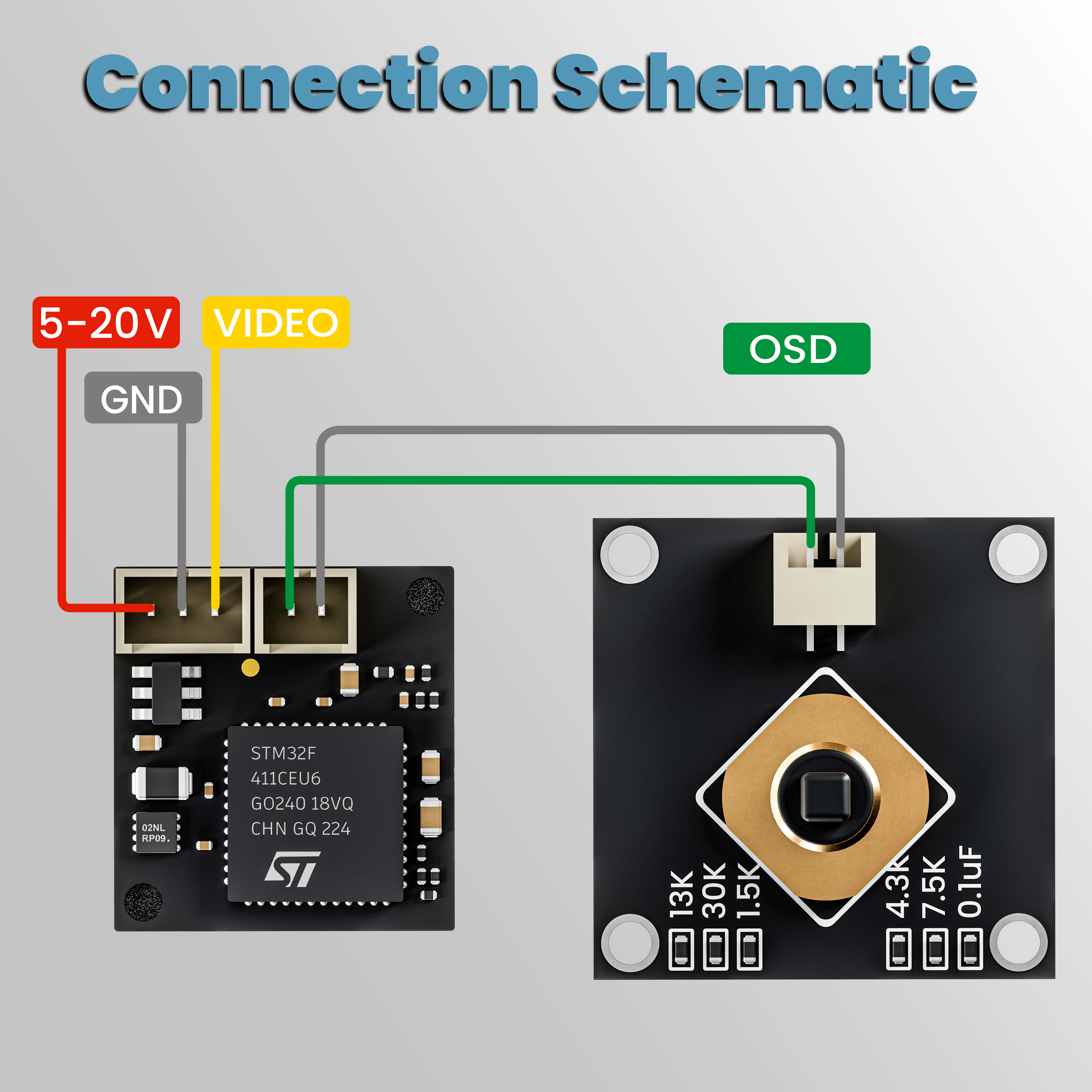 STARTFPV T8-C2 FPV camera supporting analog FPV signal output with OSD telemetry overlay